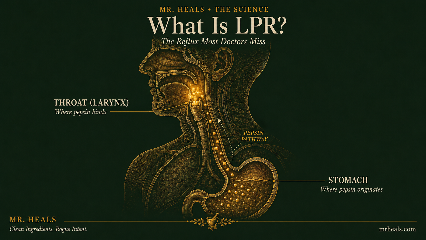 What Is LPR? The Reflux Most Doctors Miss