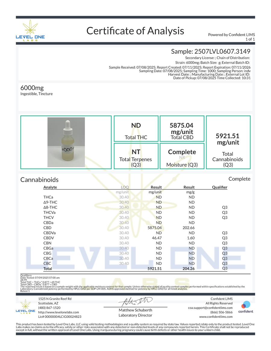 Certificate of Analysis for a Level One product, showing cannabinoid and terpene content.