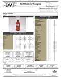 Certificate of Analysis for a D4 THC Syrup Base with laboratory details and test results.